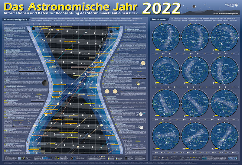 Das-Astronomische-Jahr-2022_slide1.jpg