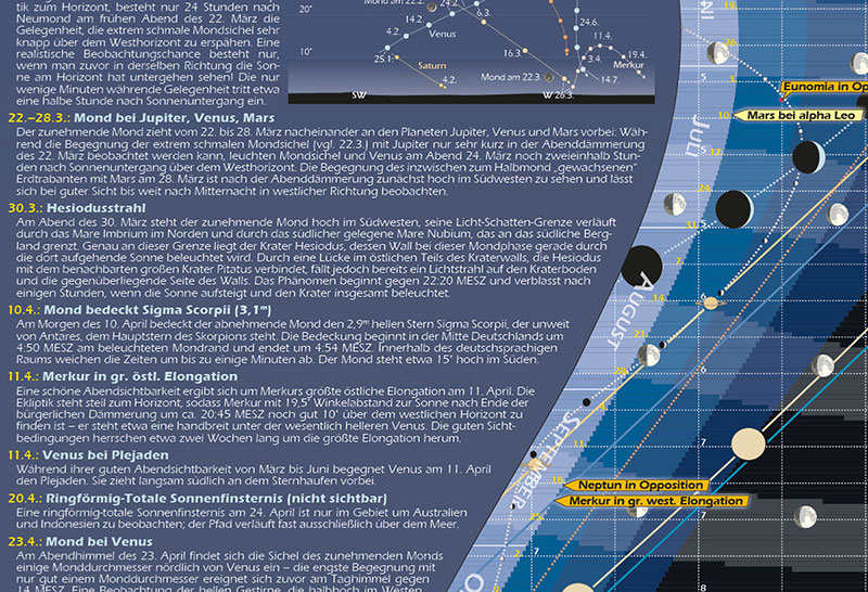 Das-Astronomische-Jahr-2023_slide2.jpg
