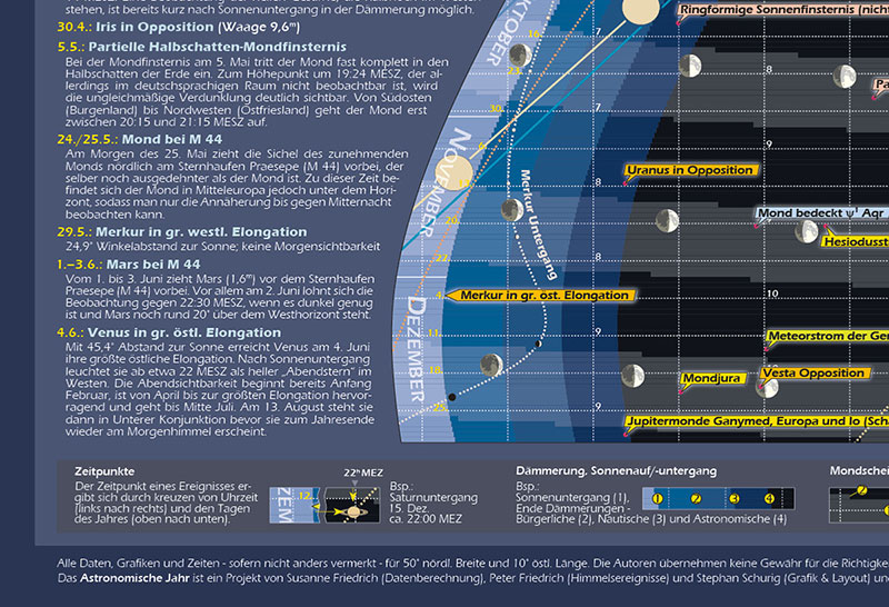 Das-Astronomische-Jahr-2023_slide3.jpg