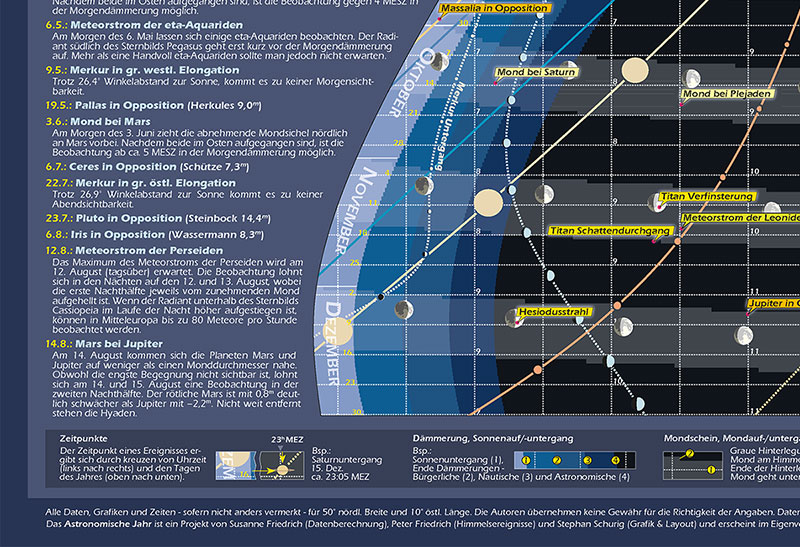 Das-Astronomische-Jahr-2024_slide3.jpg